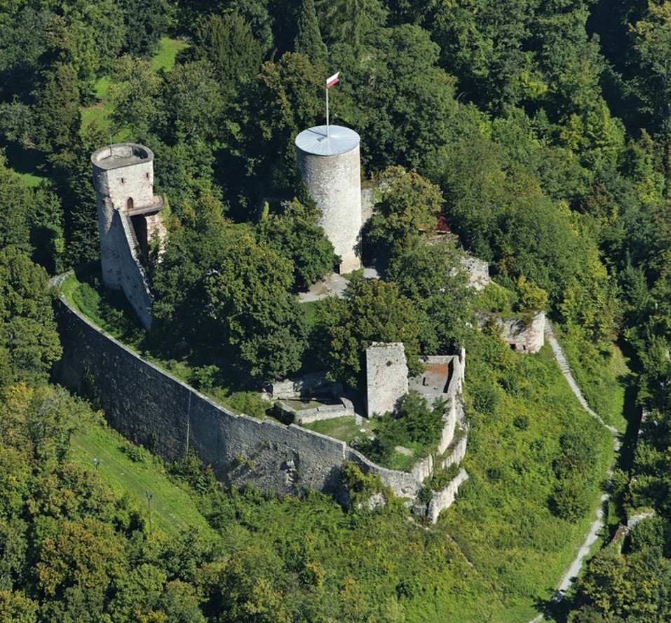 Burg Übersicht